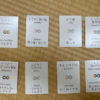 Thumbnail of related posts 098